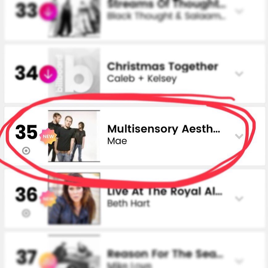 maeband's tweet photo. Multisensory Aesthetic Experience is #35 on the Independent Album Billboard chart this week! Thanks for the love @billboard and thank you all for listening! 🙏🏼🙌🏼💯 #maeband #billboardcharts @toothandnail #billboard https://t.co/K9w0aZhJ55