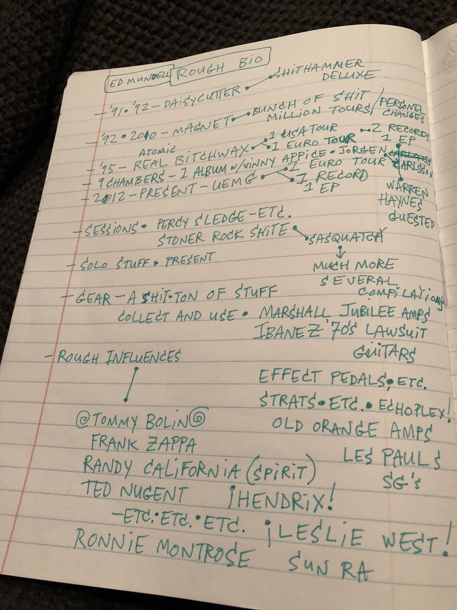 I'm preparing for an interview with EVERYBODY LOVES GUITAR next week....A super cool website with great reviews:
everyonelovesguitar.com
