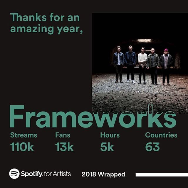 Thanks for listening. See you next year