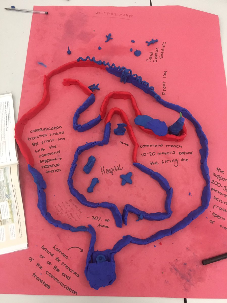 Minster_History's tweet image. #interactivehistory #minsterhistory #gcse