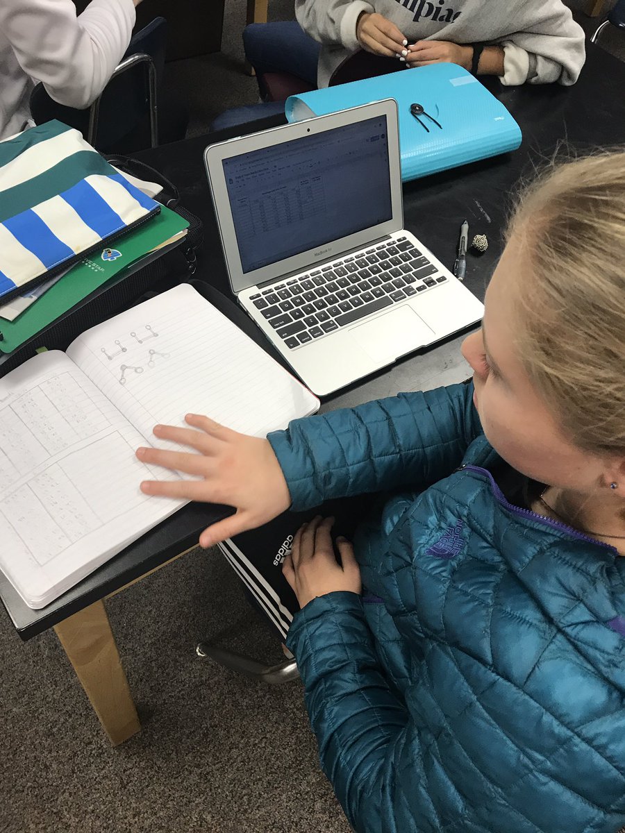 science_at_bsm's tweet image. Gearing up for argumentation session #enzymesubstrate #argumentdriven #cer @ArgumentDriven