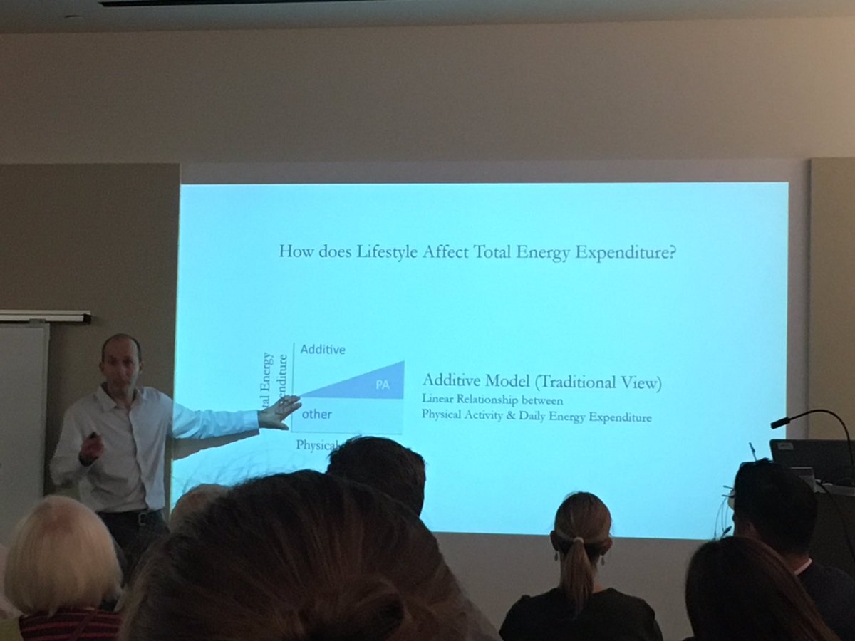 Great lecture on energy expenditure in hunter-gatherer populations by Dr. <a href="/HermanPontzer/">Herman Pontzer</a>! <a href="/AndrewKraftson/">Andrew T Kraftson, MD (he/him)</a> <a href="/RothbergAmy/">Amy Rothberg</a>