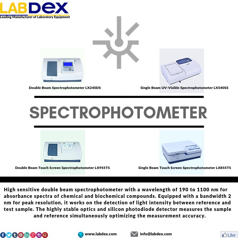 LabDex2's tweet image. Spectrophotometer by @LabDex2 
#spectrophotometer #spectrophotometry #spectrophotometers #laboratories #laboratory #lab #science #medical #chemistry #chemicalbonding #optic #paper #metal #texture #fluid #labdex