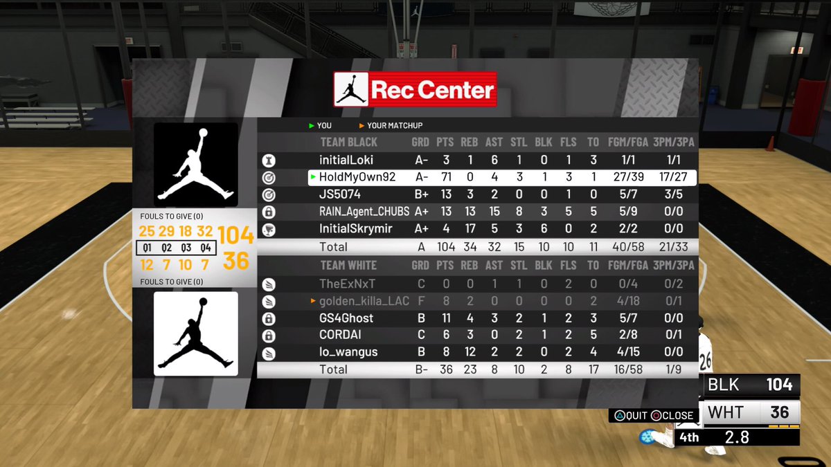 MartinezTwo4's tweet image. Somethin slight #nba2k19 #jordanrec #puresharp