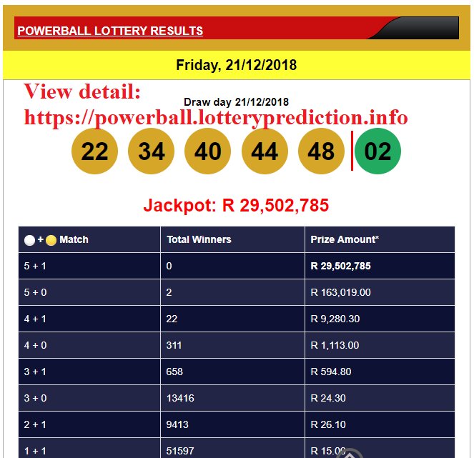 lotto greece powerball results