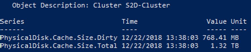 NZ_BenThomas's tweet photo. Check out my new post! Looking at the Write Cache in Storage Spaces Direct
#StorageSpacesDirect #S2D #MVPBuzz https://t.co/sM1w4gMKYP https://t.co/il66malRxp
