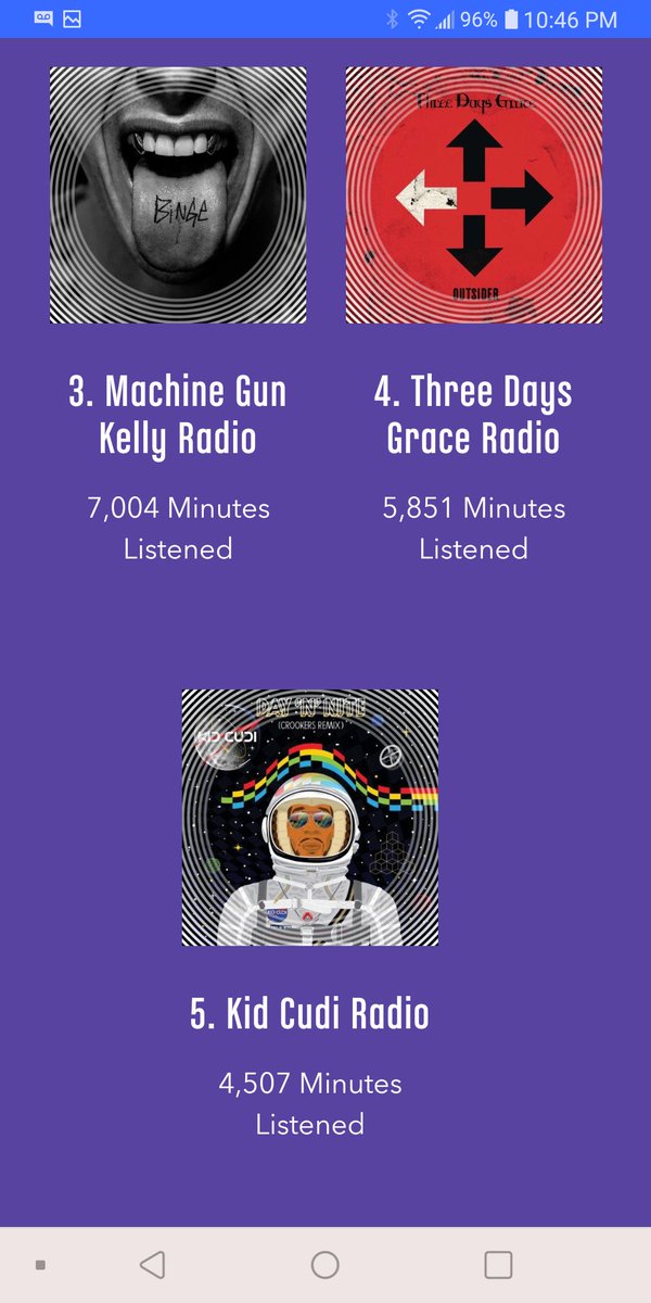 Judah__'s tweet photo. @pandoramusic what do i get for being in the top 5% of listening hours? @AziziGibson @machinegunkelly https://t.co/gEdu6GNxb5