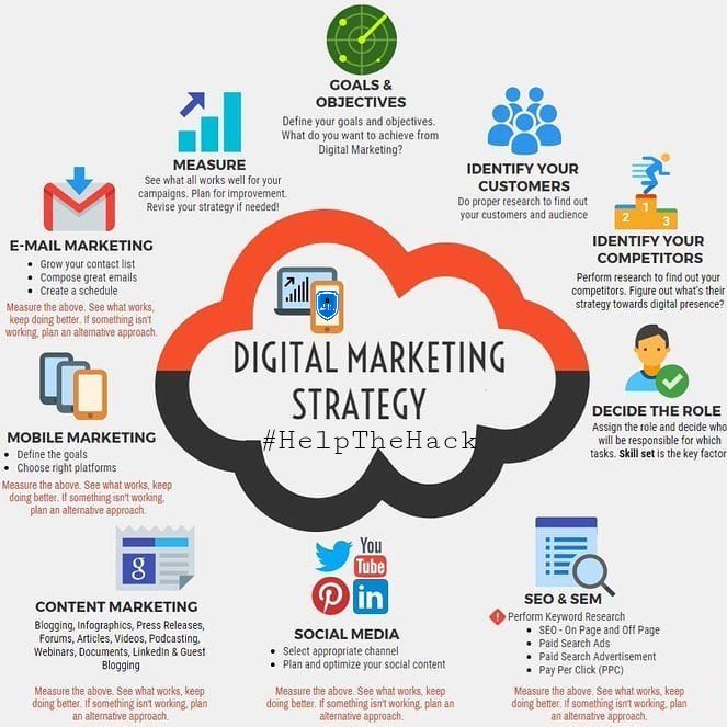 HelpTheHack's tweet image. 💥#digitalmarketingstrategy 🔥
#SEO #DigitalMarketing
#HelpTheHack #SearchEngineOptimization
instagram.com/p/BrrU8-6hTSN/…