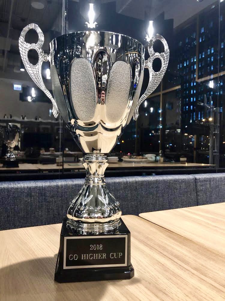 Throwing it back to our big win at One East Delaware for going above and beyond and earning the Customer Service Award! #TeamOneEast! 💪🏆