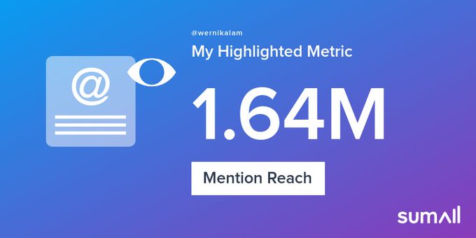 My week on Twitter ?: 176 Mentions, 1.64M Mention Reach, 4.9K Likes, 733 Retweets, 52 Replies. See yours