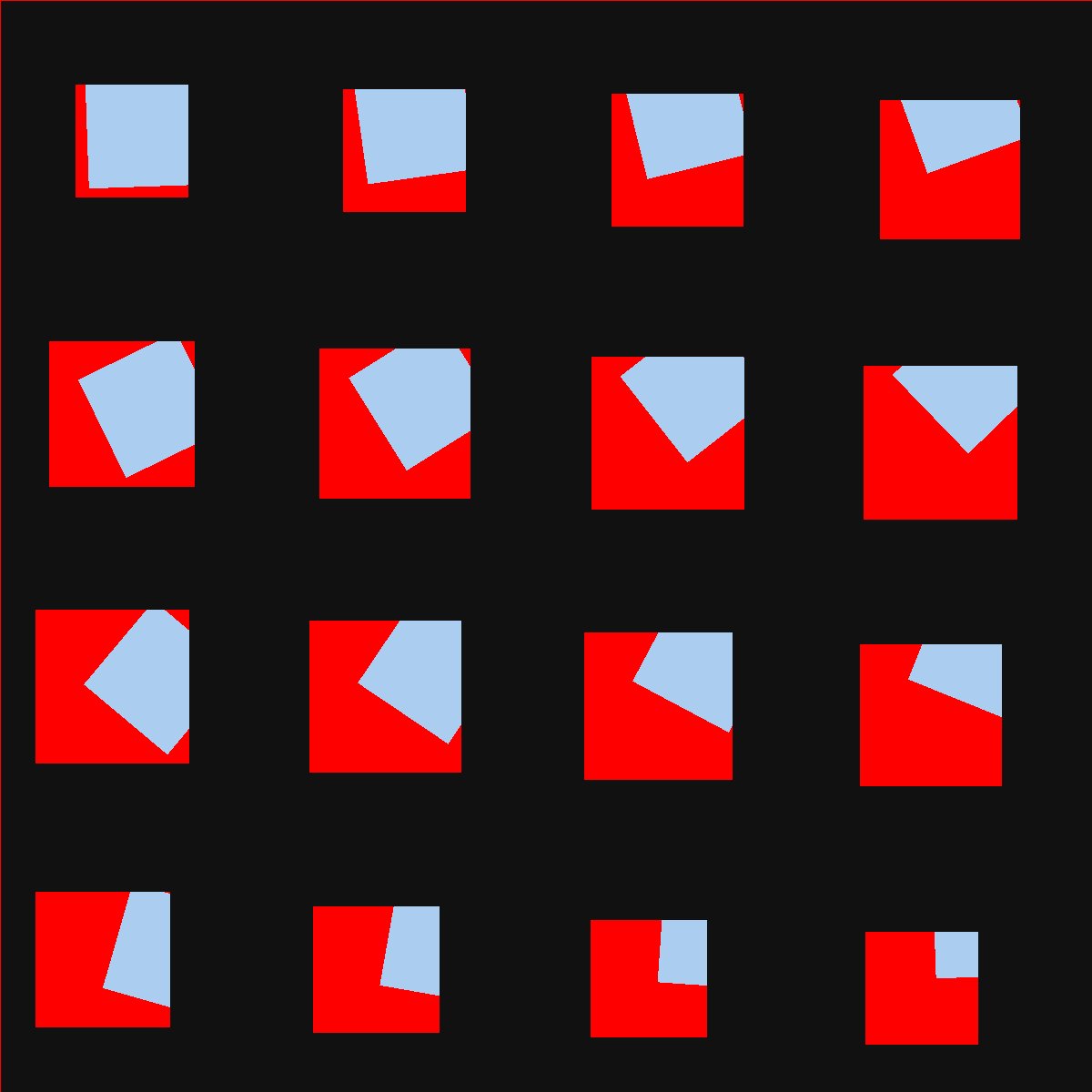 YannickRtz's tweet photo. Some of the prettier bugs I encountered so far. The second was an error in the anti-aliasing code, the fourth had to do with rotations. The other ones I haven't solved yet, but it's something with transparency. https://t.co/tsXEliZJmP