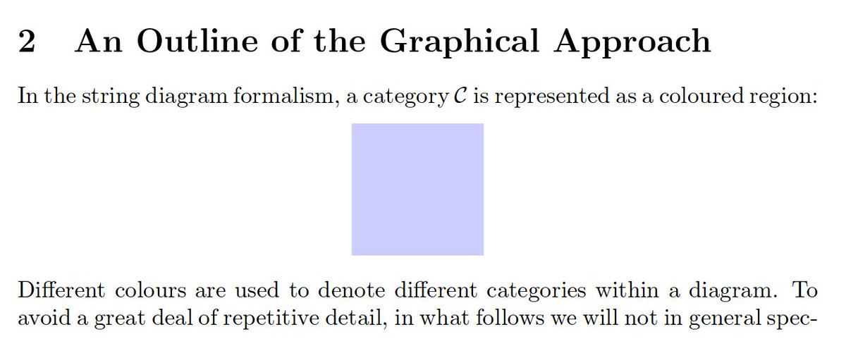 Iceland_jack's tweet image. I definitely recommend 
  #CategoryTheory Using #StringDiagrams

It all looks rather magical #HaskellPDF #Haskell 

arxiv.org/abs/1401.7220