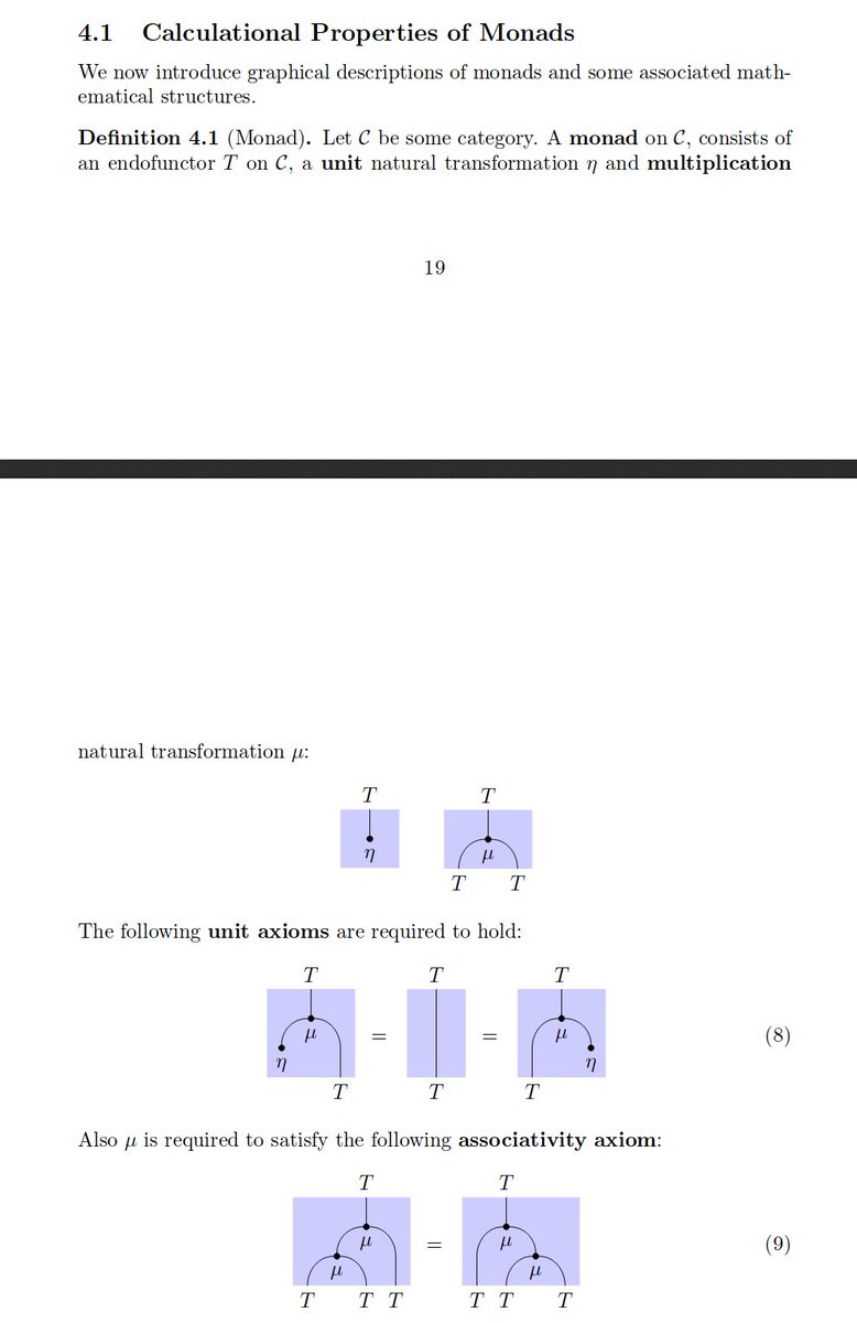 Iceland_jack's tweet image. I definitely recommend 
  #CategoryTheory Using #StringDiagrams

It all looks rather magical #HaskellPDF #Haskell 

arxiv.org/abs/1401.7220
