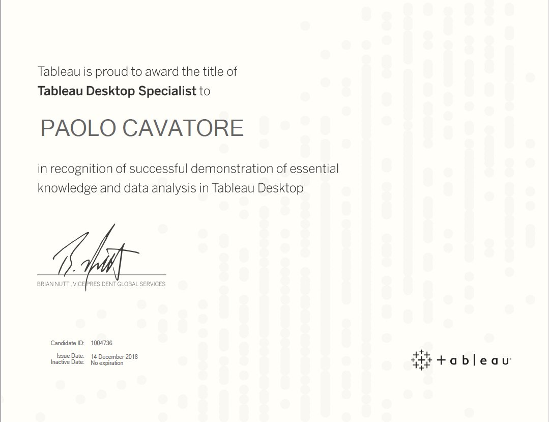 pcavatore's tweet photo. Let's wrap up the year with the new Tableau Desktop Specialist certification 😀 #CertifiablyTableau https://t.co/SP5lpDrFyZ