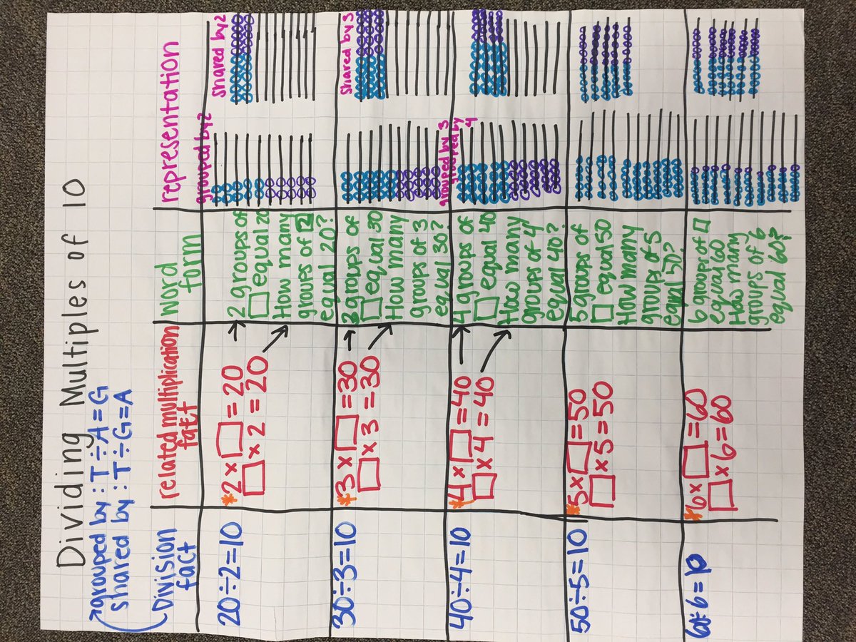 Leslie Whitaker tweet media