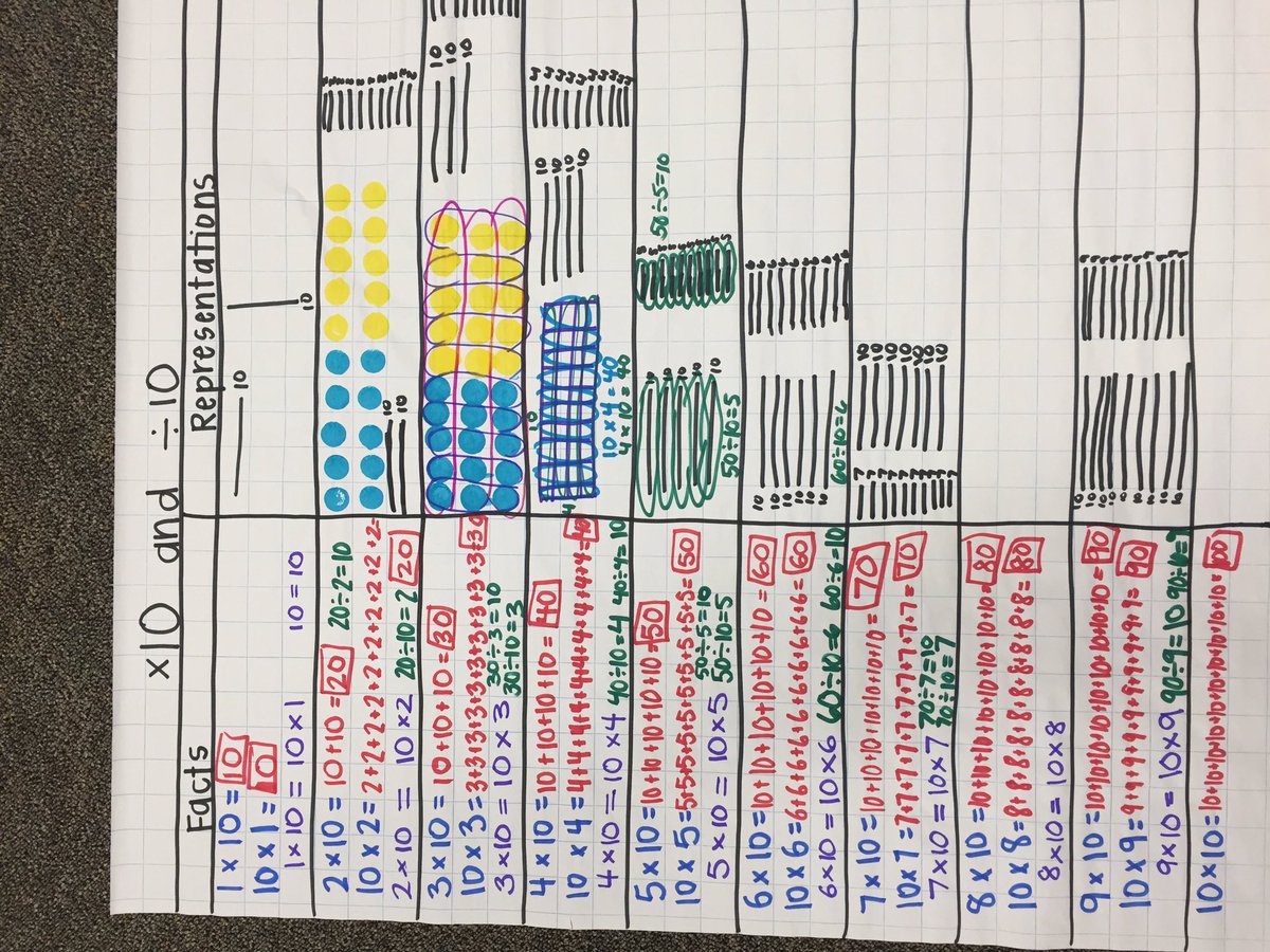 Leslie Whitaker tweet media