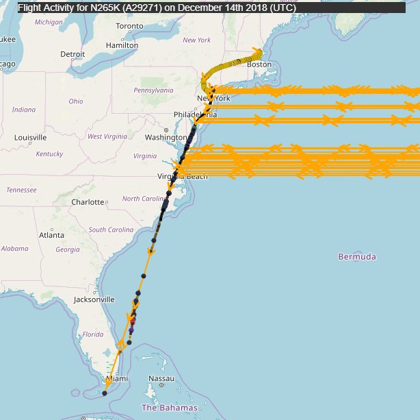 Jeffrey Epstein's (convicted child molester) N212JE 12/14/18 US Virgin Islands-Palm BeachICYMI Koch brothers' N265K flew to PB today and it's not the first time they're in PB at the same time..."...Epstein is also a longtime friend of Tom Barrack..." https://en.wikipedia.org/wiki/Jeffrey_Epstein