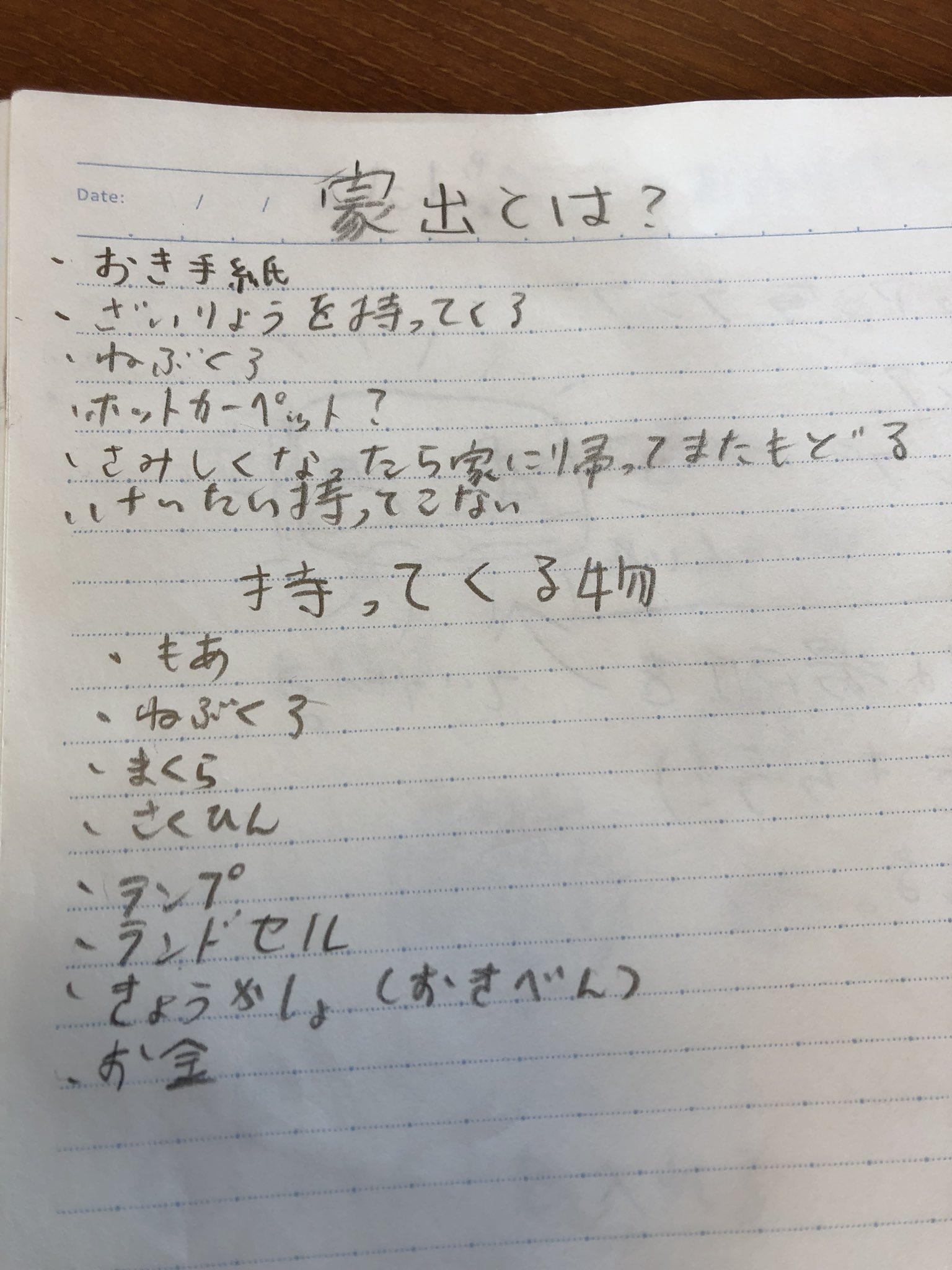 Twitter 上的 物々交換プロジェクト 小学生達の自由で不思議な活動に 見守り師として参加しています 極端な教育と噂の カマクラ図工室 子供 達の今本当にやりたいこと 家出 を超積極的に実現します T Co Je1lsfr64d Twitter
