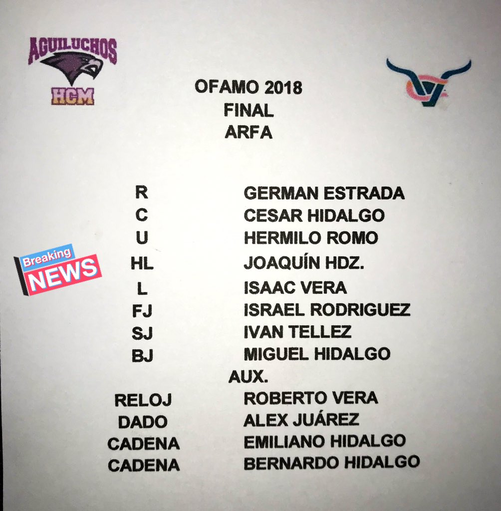 deportes_arfa's tweet photo. Ya se armo la machaca!!! #FinalOfamo2018 #Intermedia2018 #RosterPlanilla #ARFA @arangoaaron1 @mundodelovoide @SantiVirrey @sorianoaaron @receptorcommx
@AguiluchosHcm 🆚
@VAQUEROSXOCHIM1
Éxito!!!!! https://t.co/zKh4DrHSbL