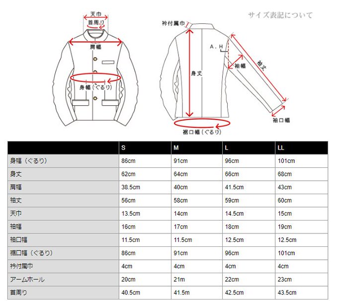 スワローテイル ウィッグショップ Swallow Tail 18年12月 Page 3 Twilog