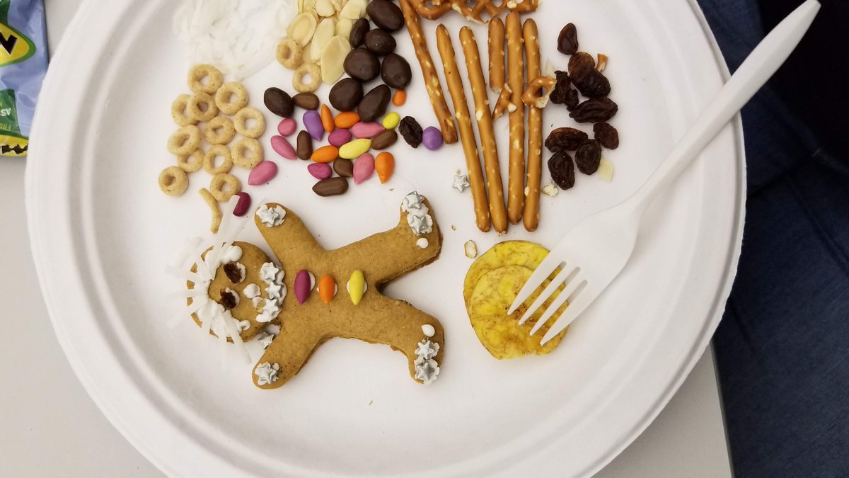 DISCOVeR_Lab's tweet photo. Happy Holidays! Thanks to our participants who came to Diabetes Wellness Group to learn about managing diabetes during holiday feasts &amp; helped decorate these wonderful treats.
#diabetes #Type2diabetes #clinicaltrials #BayArea #exercise @StanfordMed @Type2Diabetes_ @24hourfitness https://t.co/IttDp9QSiB
