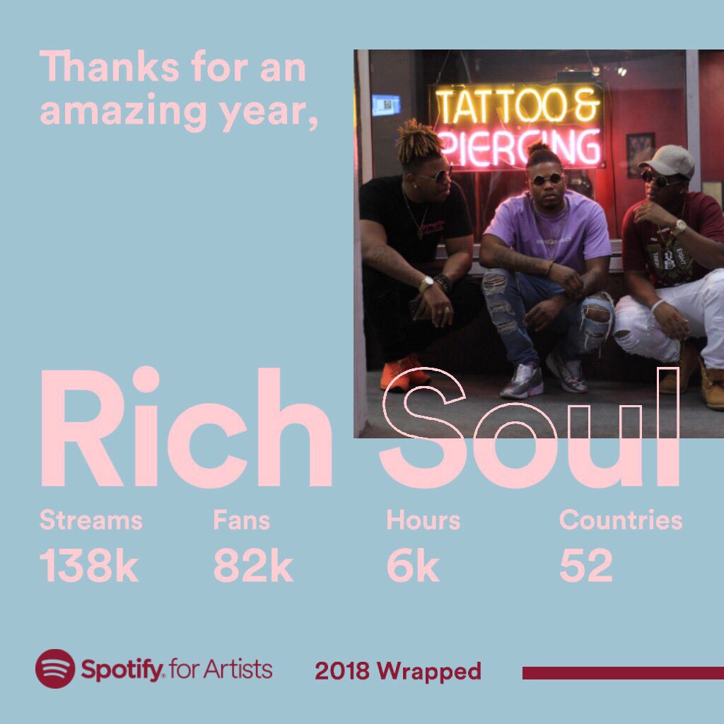 kshparker's tweet photo. All glory to God @Spotify 🙌🏾 https://t.co/O4S9GXgvrf