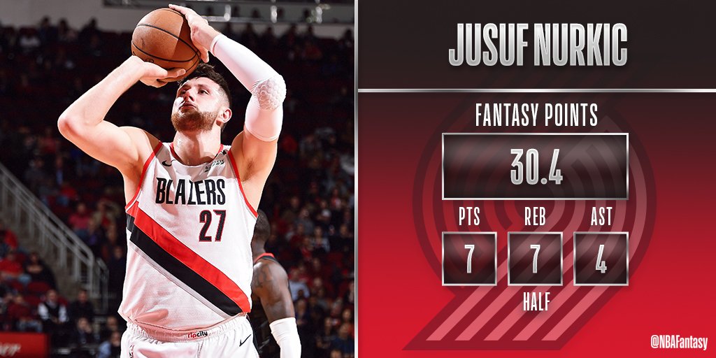Jusuf Nurkic is the #NBAFantasy leader at the halftime break in Portland after filling it up for the @trailblazers!