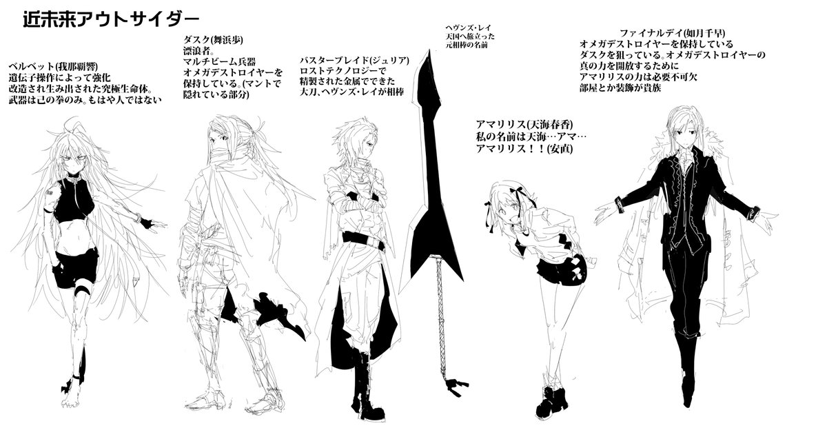 ォガサワラ در توییتر 近未来アウトサイダー 妄想してるだけで楽しい 響だけ描くつもりだったのに