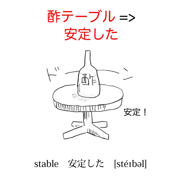 Stableの覚え方は？