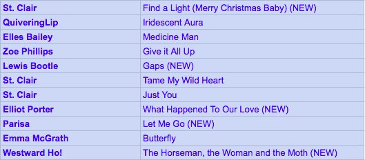 SyndNation's tweet image. 11am All local artists @MartinLumsden #BigSoundMachine on @northhertsFM with featured artist @StClairmusicuk and music from @Quiveringlip9 @EllesBailey @ZoePhillipsUk @bootytunes @PorterEll @itsparisamusic @EmmaMcGrathUK @WestwardHoMusic @club85