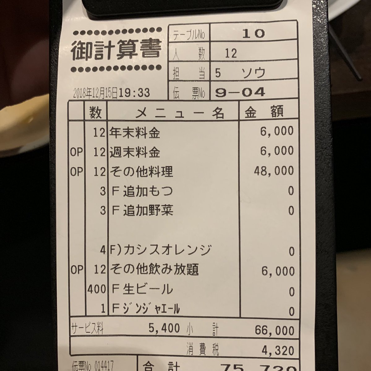 食べログは星１つの嵐 予約した時と店名が違う 歌舞伎町のプチぼったくり居酒屋で忘年会をしてみた Togetter
