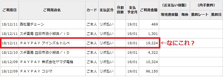 キロクソウコ Ex 実践野郎 Sur Twitter Paypayでana Materカードが不正使用された 話題になってたから確認してみたら謎の使用履歴が カード会社に電話しようとした矢先に三井住友カードから電話があり カード停止 番号再発行となりました Visa Master Yahoojapan