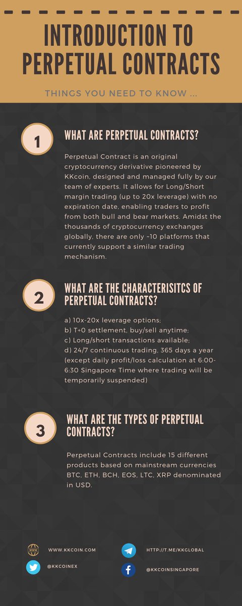 KKcoinEX's tweet photo. #LearnwithKK
Product innovation is key to success in competitive #exchanges industry. KKcoin create an all-new proprietary trading mechanism via Perpetual Contracts, availabe for #BTC #ETH #BCH #XRP #EOS #LTC. It‘s proven to be the most flexible leverage product in the industry https://t.co/3D3IEpj8Gw