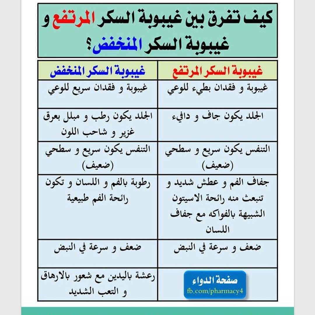 IsmgMed tweet picture