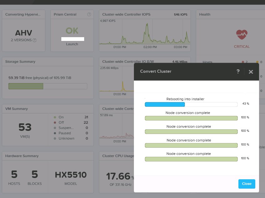 Today has been pretty relaxing, ate some ramen over a long lunch, worked on some powerpoints etc.. Oh, and this morning I clicked 'Convert to AHV' on a customers five node ESXi Nutanix Cluster running 53 VM's consuming 46TB of Storage #nutanixservices #FreedomToPlay #runahv