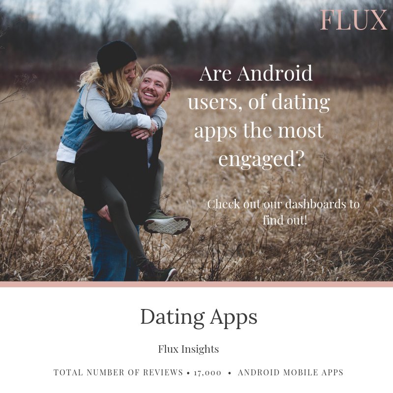 Flux4Kofo's tweet image. No one is busy in this world. It’s all about priorities. How engaged are Android users with dating apps? bit.ly/2BPqnTj #Fluxblog, #Tech, #MobileApps, #Appstores#Productivity Apps, #EntertainmentApps, #Sports Apps, #FinanceApps, #ShoppingApps, #Health&amp;amp;FitnessApps.#Data