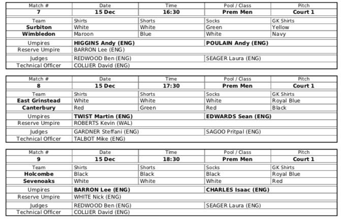 Appointments for today’s matches in the <a href="/JaffaFruit/">Jaffa Fruit</a> <a href="/EnglandHockey/">England Hockey</a> Super 6s Men’s Premier Division in Bromsgrove 

#shedhockey  #DanDanwatch