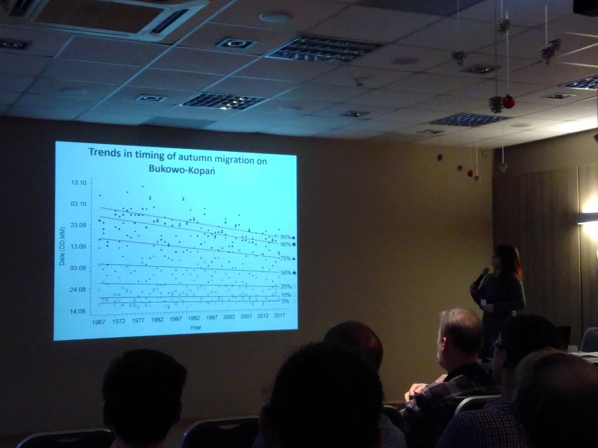 Migrant Landbirds tweet media