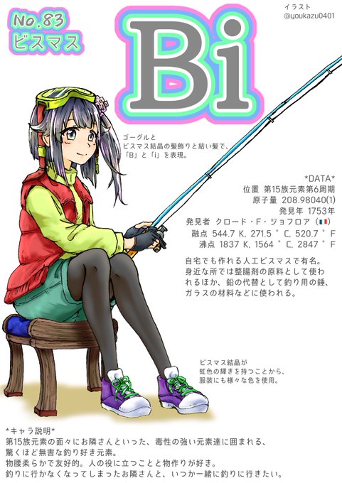 元素擬人化図鑑企画のtwitterイラスト検索結果