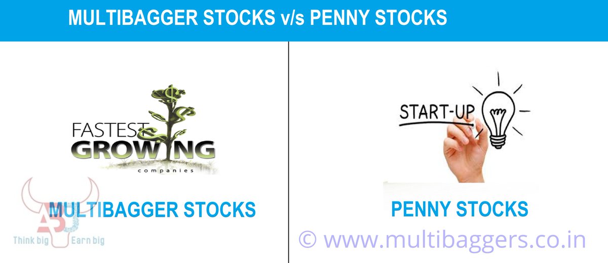 ABJFINSTOCKS's tweet photo. On current levels small cap and mid cap stocks both has corrected a lot in 2018 so it advisable to invest in both #MultibaggerStocks for 2019 and even for Penny Stocks India for 2019.  - https://t.co/a8PntcazSM https://t.co/2MvEaTNvPD