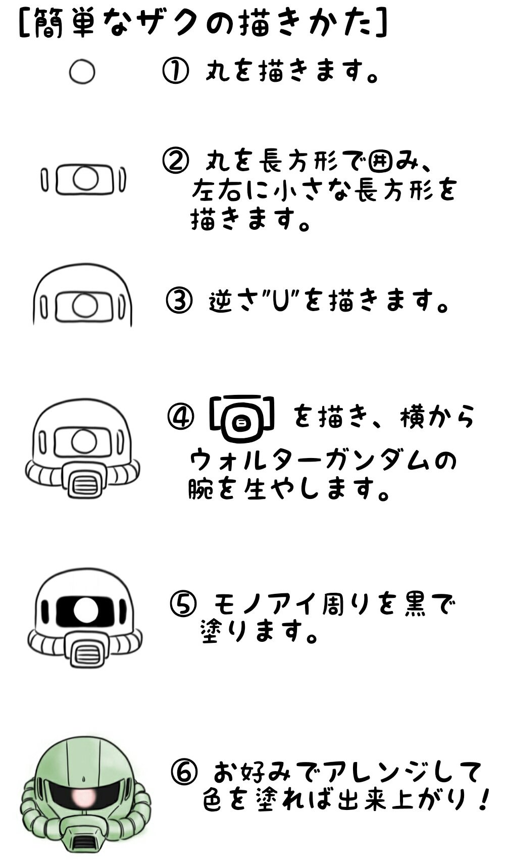 39某 誰でも描けるザクの描き方を考えてみました T Co Jzvkynmfmu Twitter