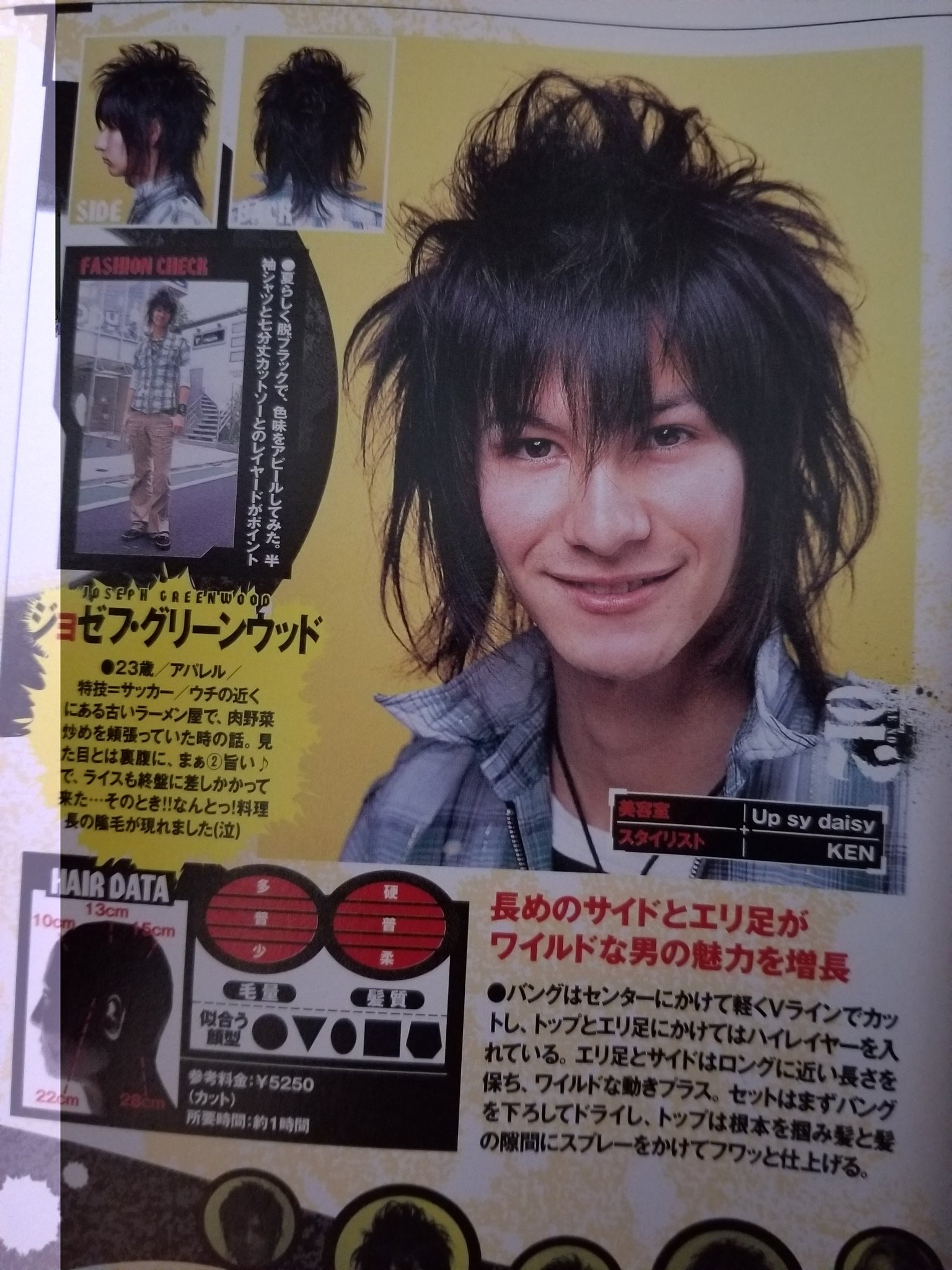 Babyぐるーと 実家の大掃除してたら懐かしのjoy発見 Joy ジョイ ジョゼフ グリーンウッド メンズエッグ Mensegg 大掃除 ギャル男 ギャル汚 T Co Iaofszxn7o Twitter