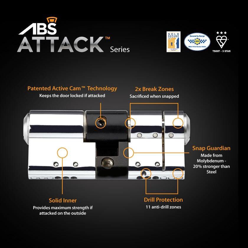 avocetabs's tweet photo. Secure your home this Christmas with ABS Attack Series diamond grade locks. ABS Attack Series features Active Snap Protection... a hidden central lock that fires if ABS is attacked. ABS secure your home! #StayABSSafe #LocksWithHeart https://t.co/fsCPFe7Jv6