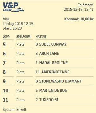 Vimorina_'s tweet photo. Min egen inställning för Rank på #StableEye får bli ett litet nytt spel för mig idag, en #PlatsRaket. Man lär ju testa lite nya saker också, för att testa sin egen rank maximalt. Kör ju såklart V75 loppen på Åby idag.

#V75 @MinAndel @TeamStableEye #Vimorina #AtgTillsammans https://t.co/UjIWf9y850