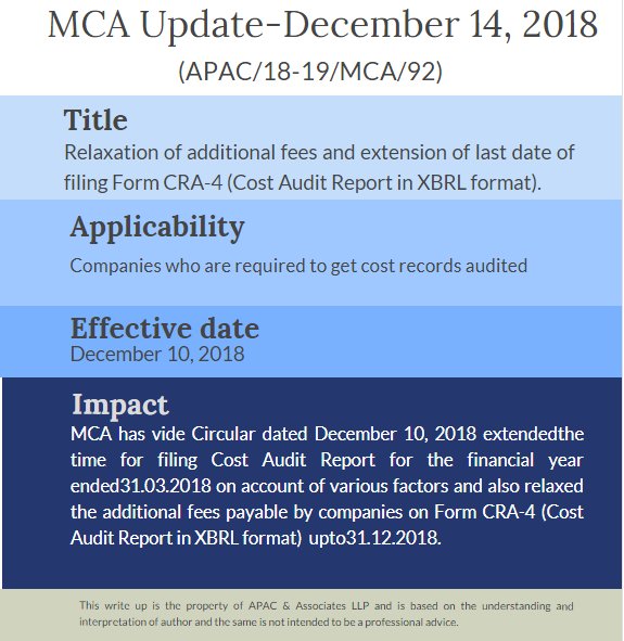 apacandasso's tweet image. Relaxation of additional fees and extension of last date of filing Form CRA-4 (Cost Audit Report in XBRL format).

For more information:

ow.ly/tFAN30mZUli

apacandassociates.com