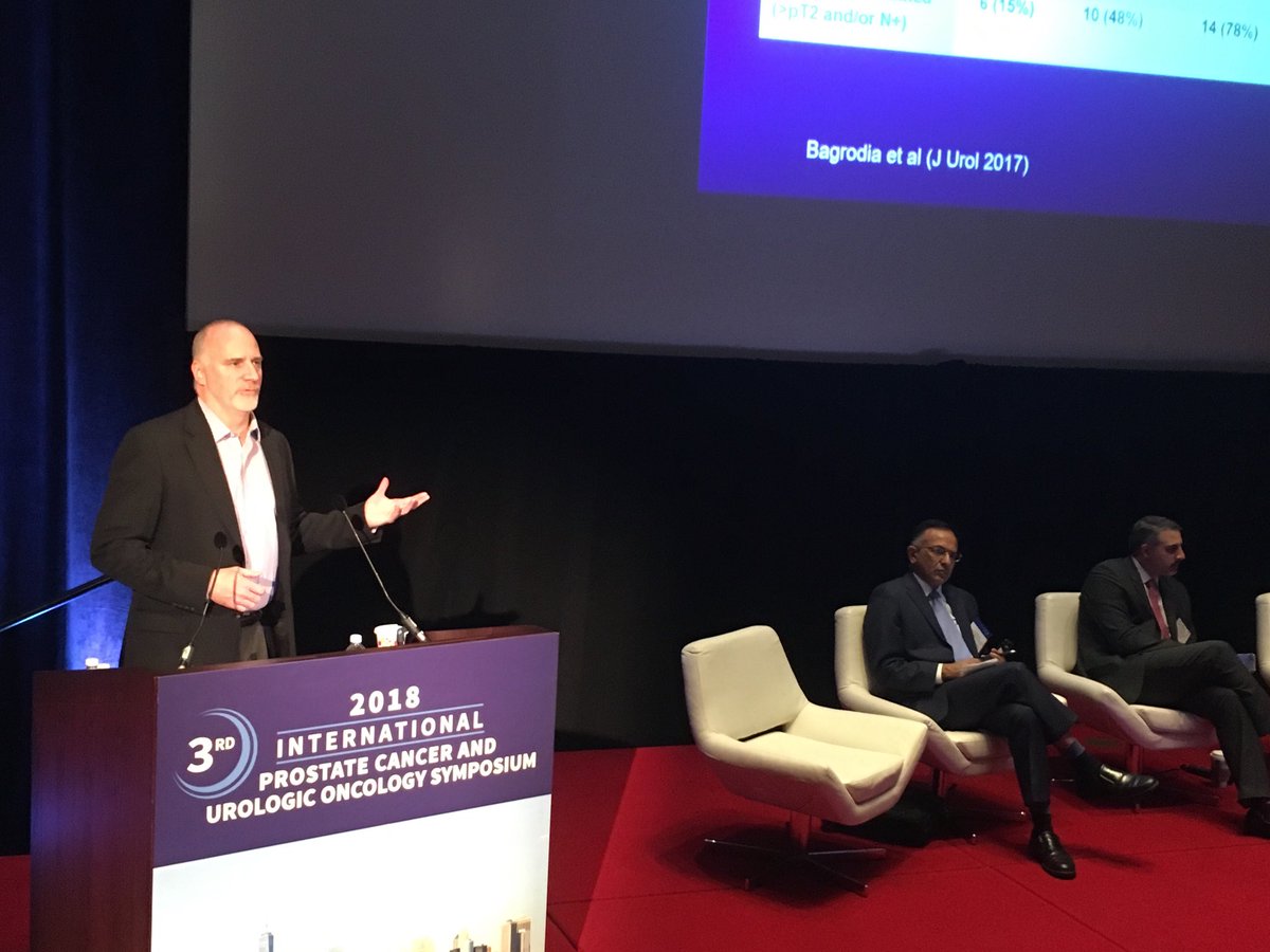 UroOncSymposium's tweet photo. Jonathan Coleman MD kicks off our Day 3. #urosymposium2018  Focus on Kidney and Bladder Cancer ⁦@MountsinaiUro⁩ ⁦@AshTewariMD⁩ https://t.co/bCVAVxWIAN
