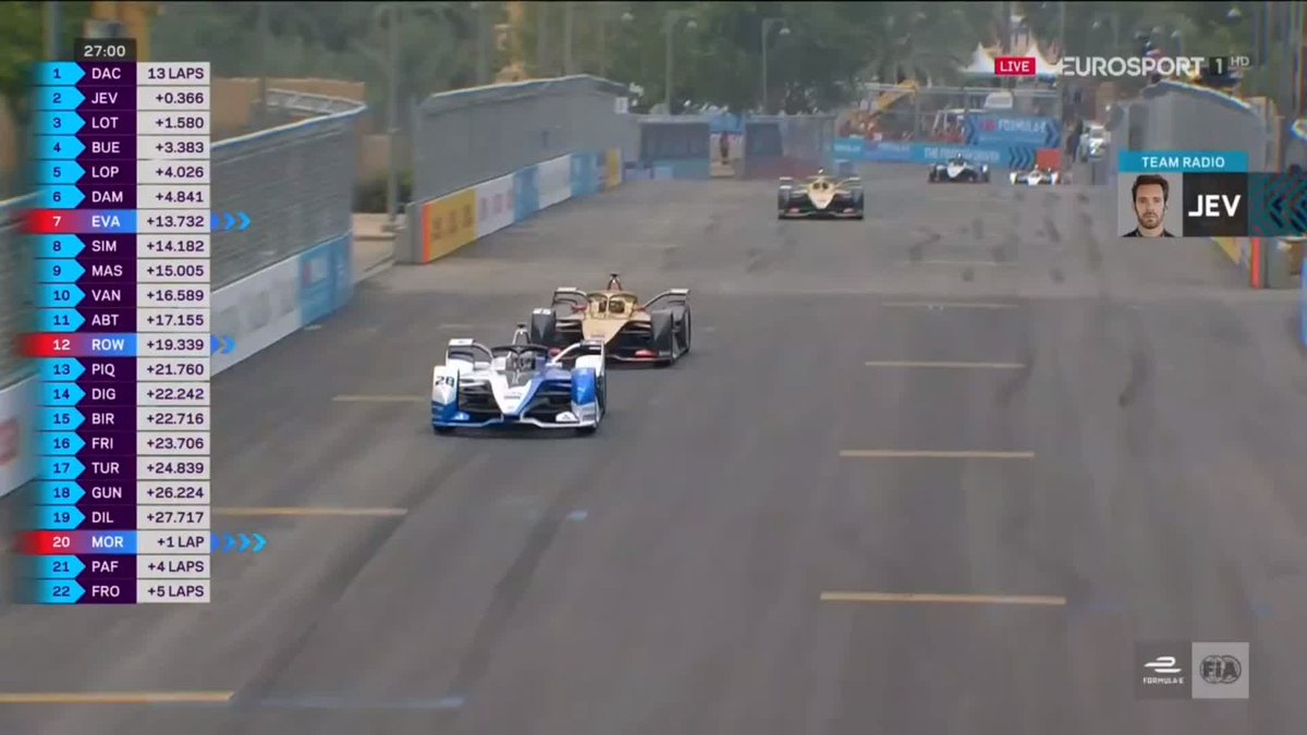 Eurosport Es On Twitter Sublime Jeanericvergne El Frances Adelanta A Afelixdacosta Y Se Coloca 1Âº Addiriyaheprix Formulae Sigue La Carrera En Eurosport 1 Y Https T Co Flw7lty0zl Https T Co Wj6o1eox8z