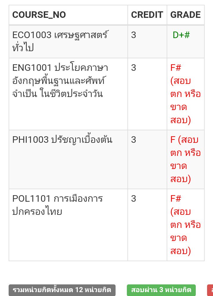 ออมหยาบ tweet media