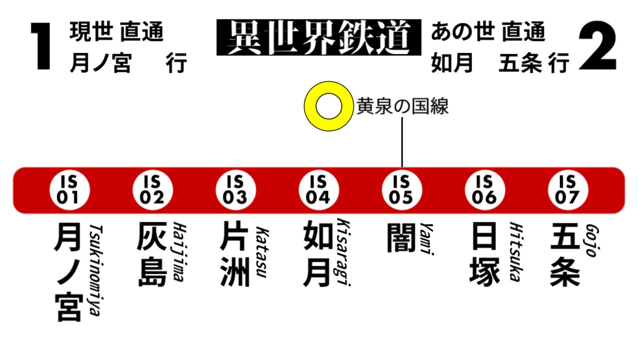 まるてん على تويتر 異世界鉄道の個人的な 勝手な イメージ 皆さんの意見が聞きたい T Co U7lwi244xe تويتر