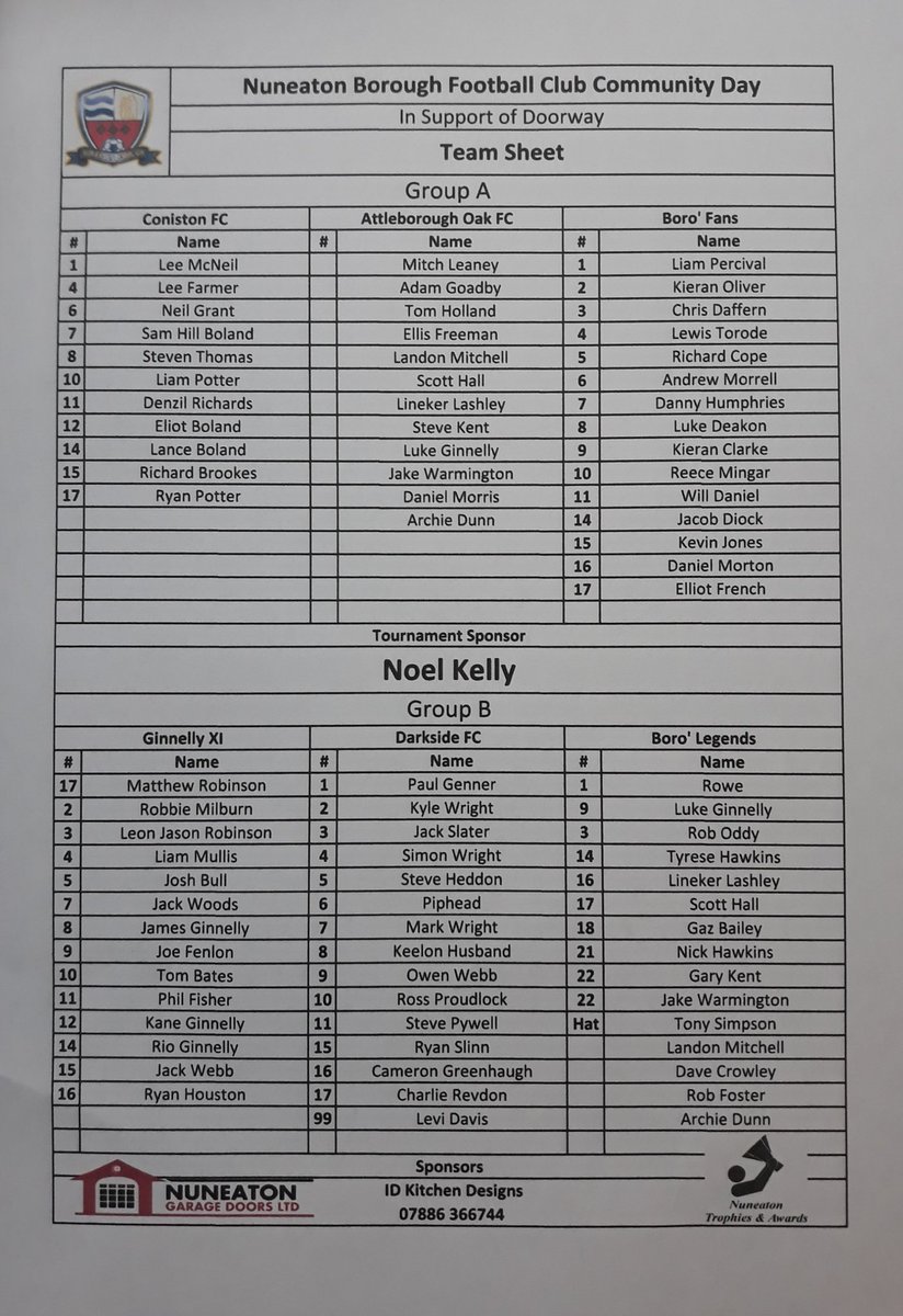 Teamsheet for Community Day. Thanks to <a href="/NuneatonDoors/">Nuneaton Garage Doors Ltd</a>, Nuneaton Trophies &amp; Awards, Noel Kelly &amp; ID Kitchen Designs for the support.
#BackTheBoro #CommumityDay